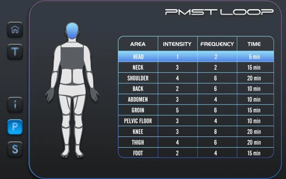 PEMF machine preset treatment plans PEMF machine preset treatment plans